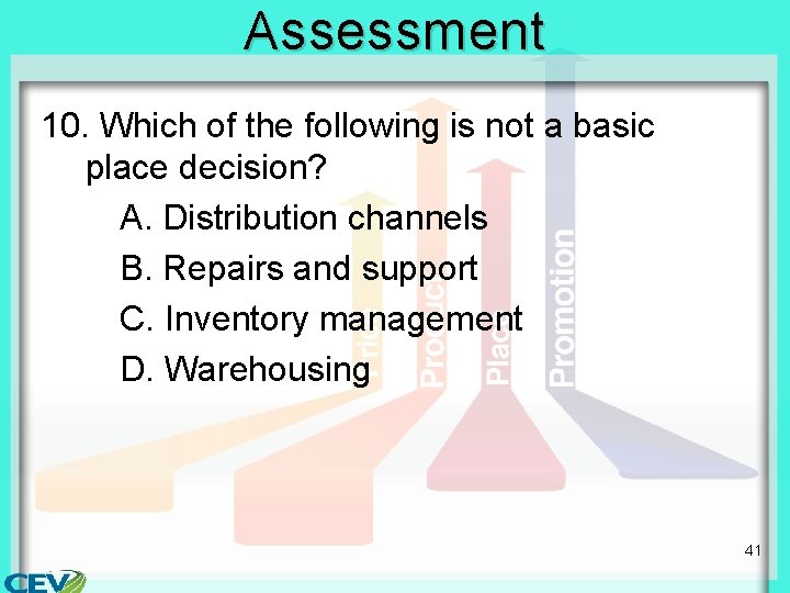 Assessment 10. Which of the following is not a basic place decision? A. Distribution