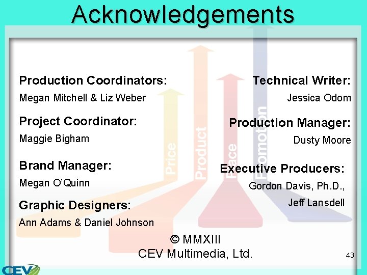 Acknowledgements Production Coordinators: Technical Writer: Jessica Odom Megan Mitchell & Liz Weber Project Coordinator: