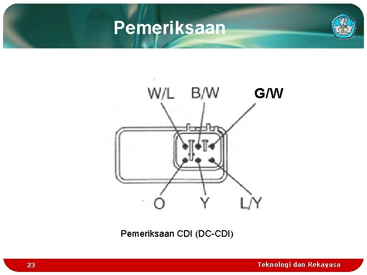 Pemeriksaan G/W Pemeriksaan CDI (DC-CDI) 23 Teknologi dan Rekayasa 