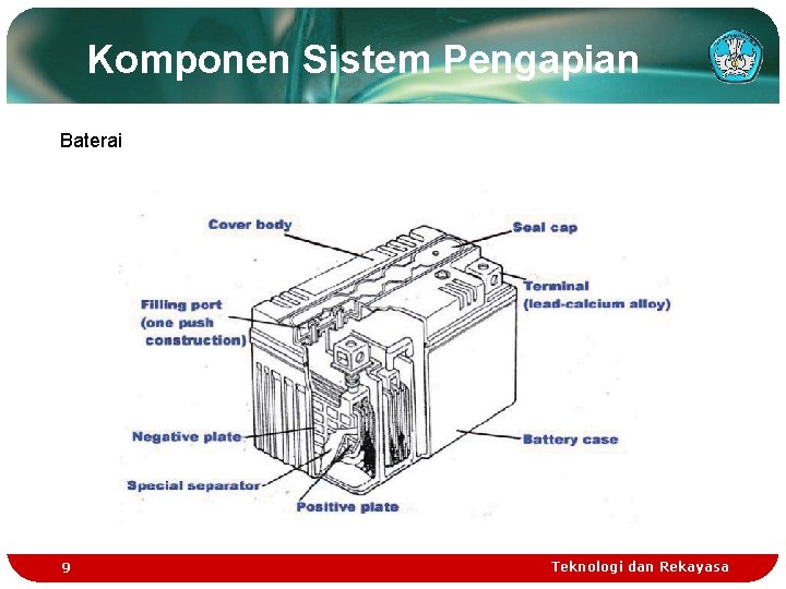 Komponen Sistem Pengapian Baterai 9 Teknologi dan Rekayasa 