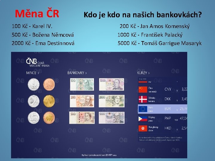 Měna ČR Kdo je kdo na našich bankovkách? 100 Kč - Karel IV. 200