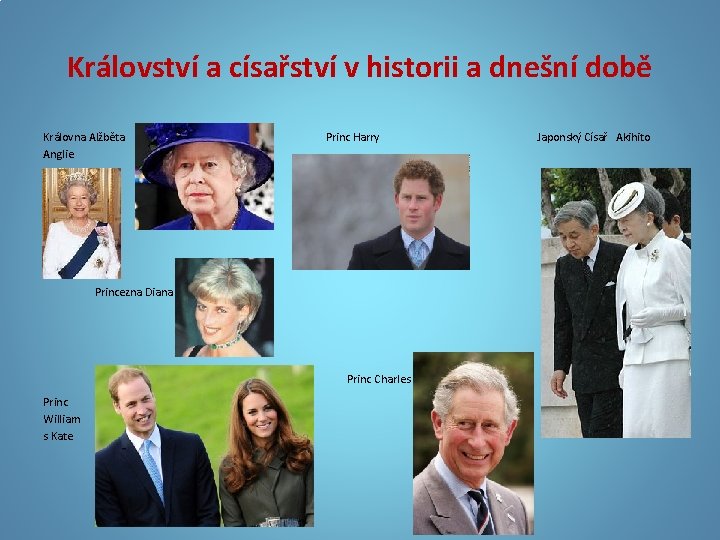 Království a císařství v historii a dnešní době Královna Alžběta Princ Harry Japonský Císař