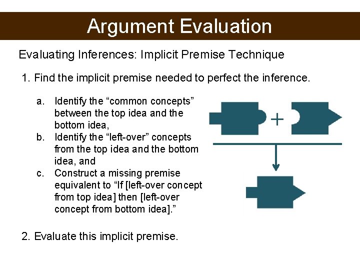 Argument Evaluation Evaluating Inferences: Implicit Premise Technique 1. Find the implicit premise needed to