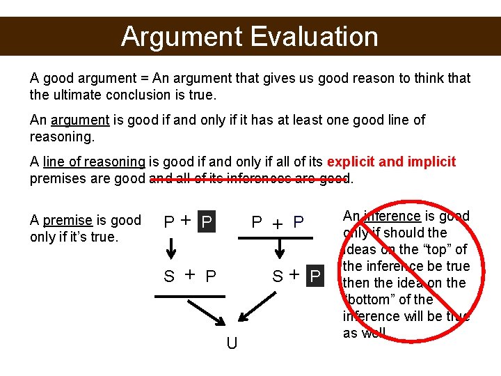 Argument Evaluation A good argument = An argument that gives us good reason to