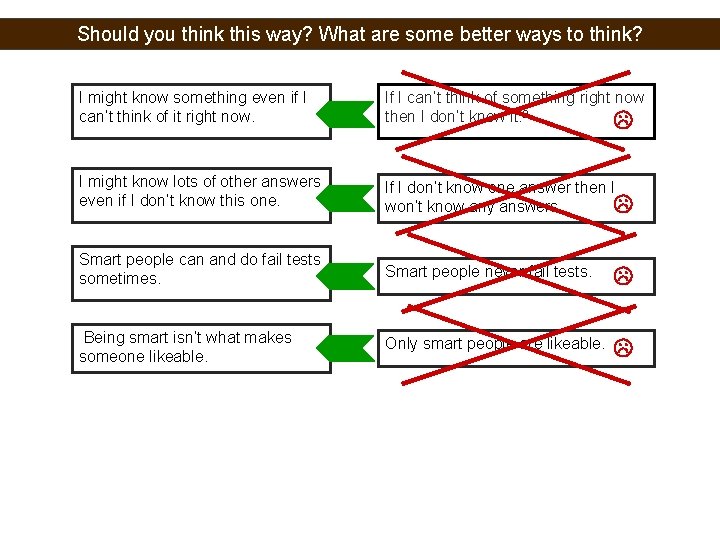 Should you think this way? What are some better ways to think? I might