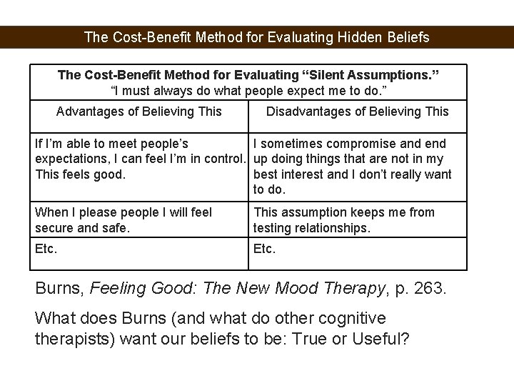 The Cost-Benefit Method for Evaluating Hidden Beliefs The Cost-Benefit Method for Evaluating “Silent Assumptions.