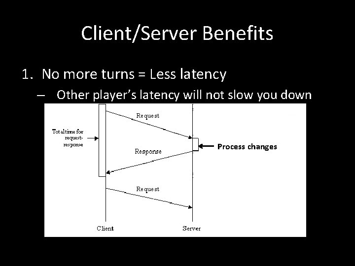 Client/Server Benefits 1. No more turns = Less latency – Other player’s latency will