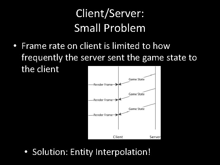 Client/Server: Small Problem • Frame rate on client is limited to how frequently the