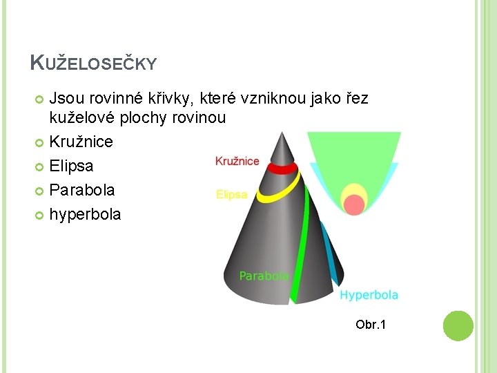 KUŽELOSEČKY Jsou rovinné křivky, které vzniknou jako řez kuželové plochy rovinou Kružnice Elipsa Parabola