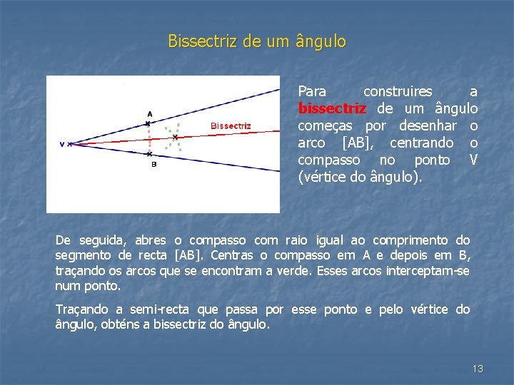 Bissectriz de um ângulo Para construires a bissectriz de um ângulo começas por desenhar