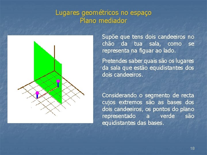 Lugares geométricos no espaço Plano mediador Supõe que tens dois candeeiros no chão da