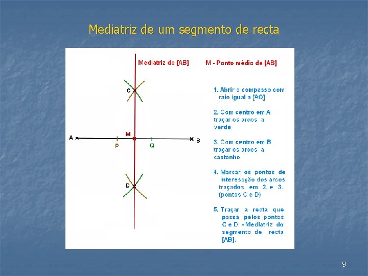 Mediatriz de um segmento de recta 9 