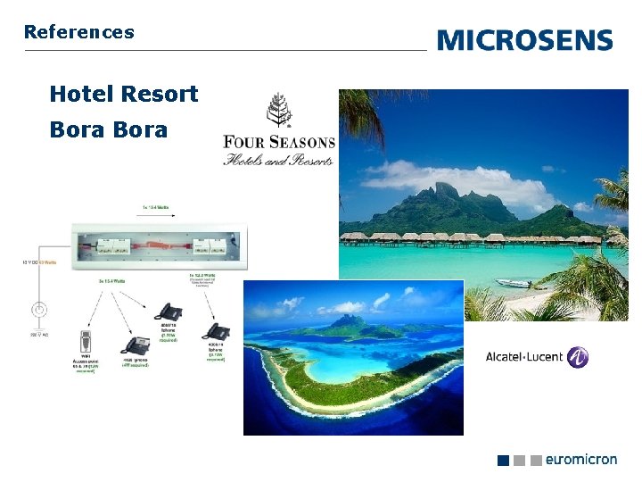 References Hotel Resort Bora 