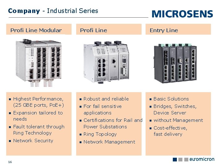 Company - Industrial Series Profi Line Modular 16 Highest Performance, (25 GBE ports, Po.