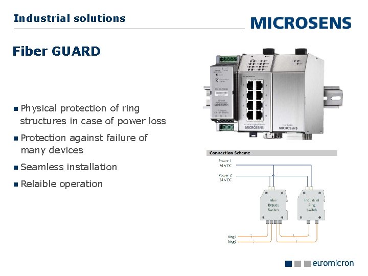 Industrial solutions Fiber GUARD Physical protection of ring structures in case of power loss