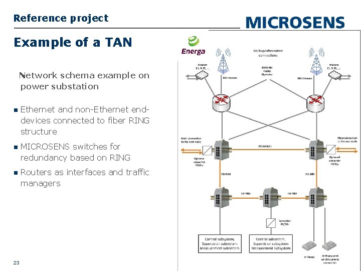 Reference project Example of a TAN Network schema example on power substation Ethernet and