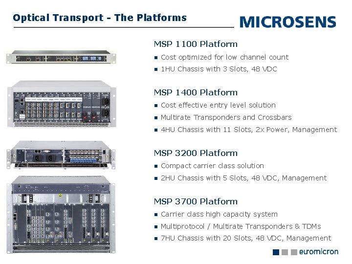 Optical Transport - The Platforms MSP 1100 Platform Cost optimized for low channel count