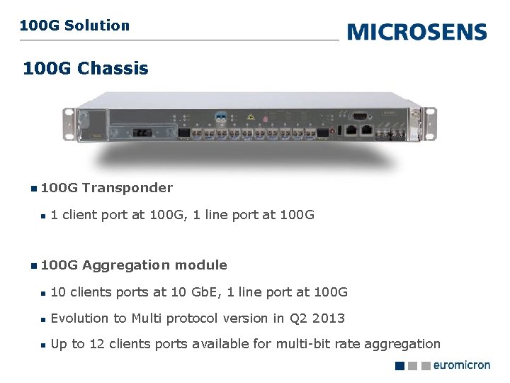 100 G Solution 100 G Chassis 100 G Transponder 1 client port at 100