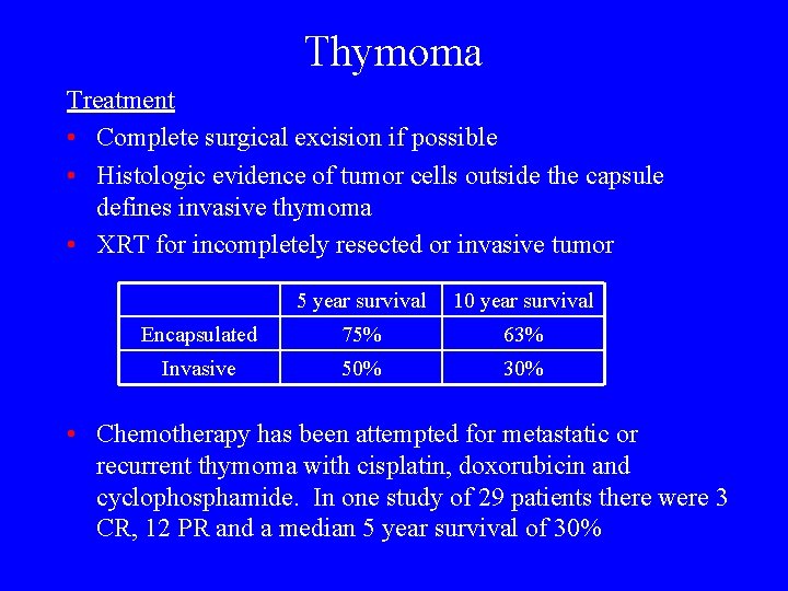 Thymoma Treatment • Complete surgical excision if possible • Histologic evidence of tumor cells