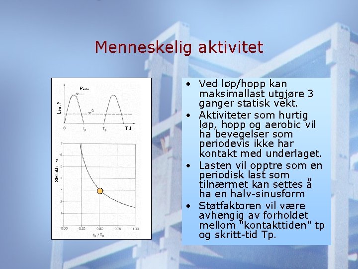 Menneskelig aktivitet • Ved løp/hopp kan maksimallast utgjøre 3 ganger statisk vekt. • Aktiviteter