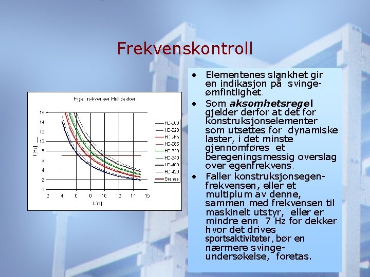 Frekvenskontroll • Elementenes slankhet gir en indikasjon på svingeømfintlighet. • Som aksomhetsregel gjelder derfor