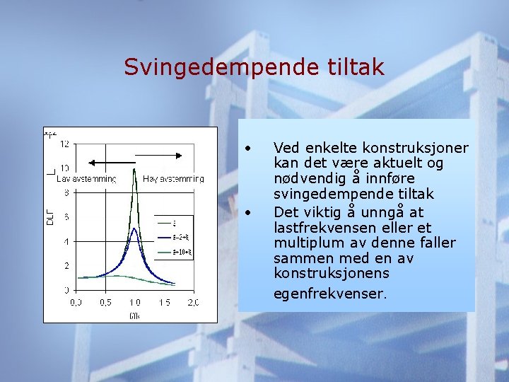 Svingedempende tiltak • • Ved enkelte konstruksjoner kan det være aktuelt og nødvendig å