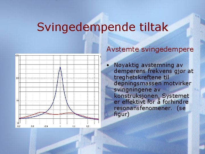 Svingedempende tiltak Avstemte svingedempere • Nøyaktig avstemning av demperens frekvens gjør at treghetskreftene til