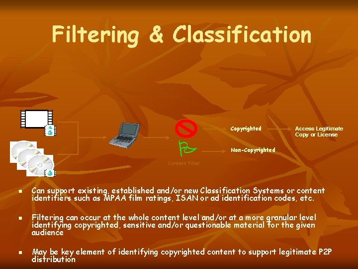 Filtering & Classification Copyrighted Access Legitimate Copy or License Non-Copyrighted Content Filter n n