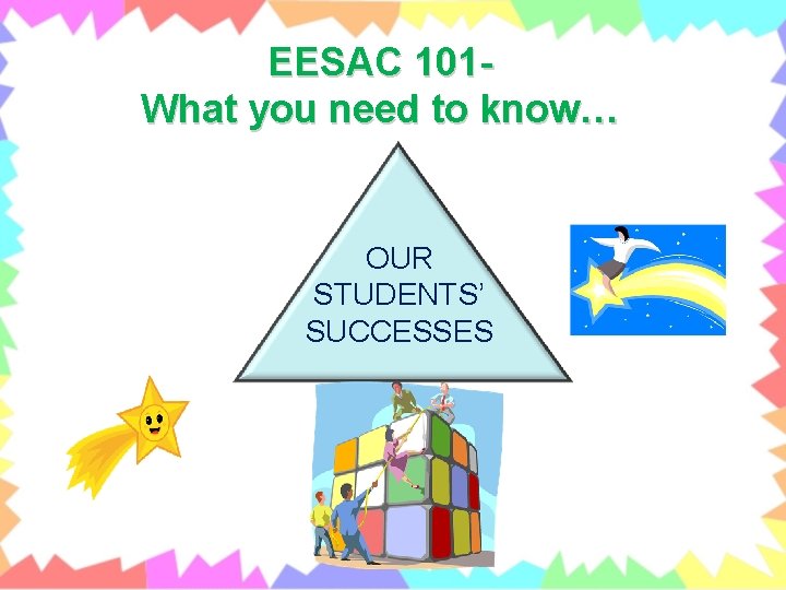 EESAC 101 What you need to know… OUR STUDENTS’ SUCCESSES 