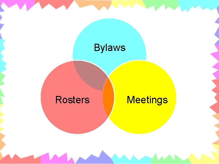 Bylaws Rosters Meetings 