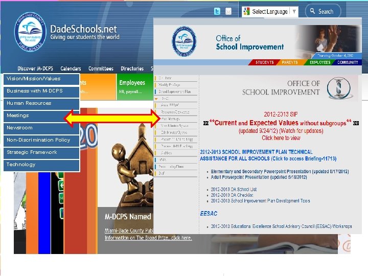 Vision/Mission/Values webpage Business with M-DCPS Human Resources Meetings Newsroom Non-Discrimination Policy Strategic Framework Technology