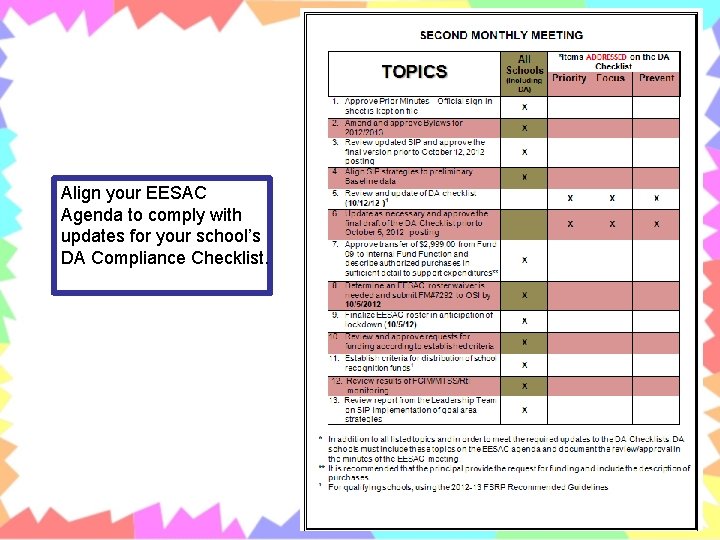 Align your EESAC Agenda to comply with updates for your school’s DA Compliance Checklist.
