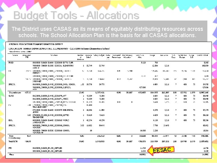 Budget Tools - Allocations The District uses CASAS as its means of equitably distributing