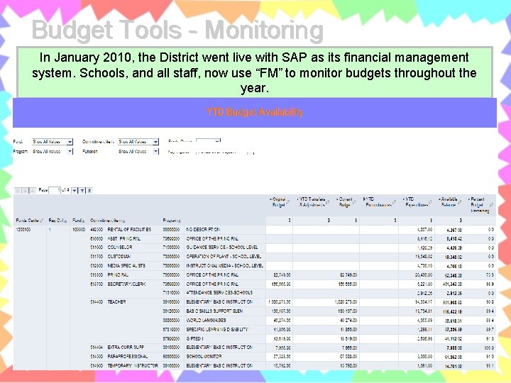 Budget Tools - Monitoring In January 2010, the District went live with SAP as