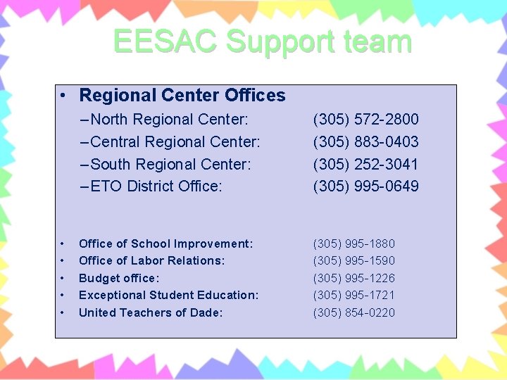 EESAC Support team • Regional Center Offices • • • – North Regional Center: