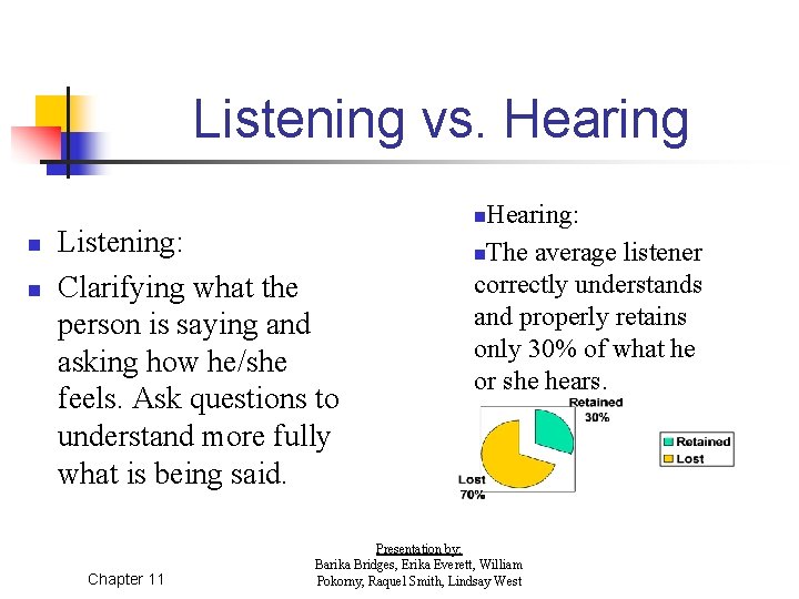 Listening vs. Hearing n n Listening: Clarifying what the person is saying and asking