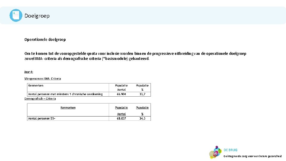 Doelgroep Operationele doelgroep Om te komen tot de vooropgestelde quota voor inclusie worden binnen