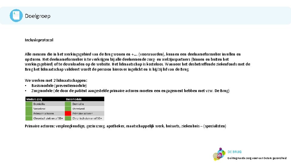 Doelgroep Inclusieprotocol Alle mensen die in het werkingsgebied van de Brug wonen en +….