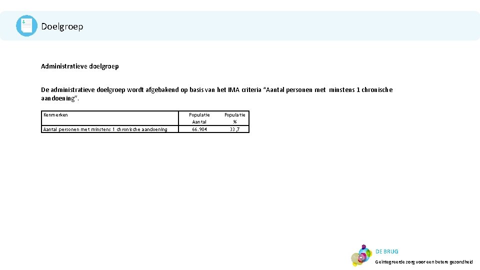 Doelgroep Administratieve doelgroep De administratieve doelgroep wordt afgebakend op basis van het IMA criteria Doelgroep Administratieve doelgroep De administratieve doelgroep wordt afgebakend op basis van het IMA criteria