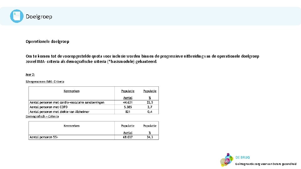 Doelgroep Operationele doelgroep Om te komen tot de vooropgestelde quota voor inclusie worden binnen