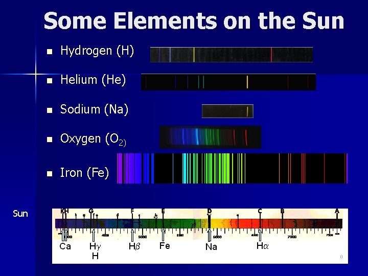 Some Elements on the Sun n Hydrogen (H) n Helium (He) n Sodium (Na)