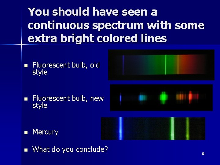 You should have seen a continuous spectrum with some extra bright colored lines n