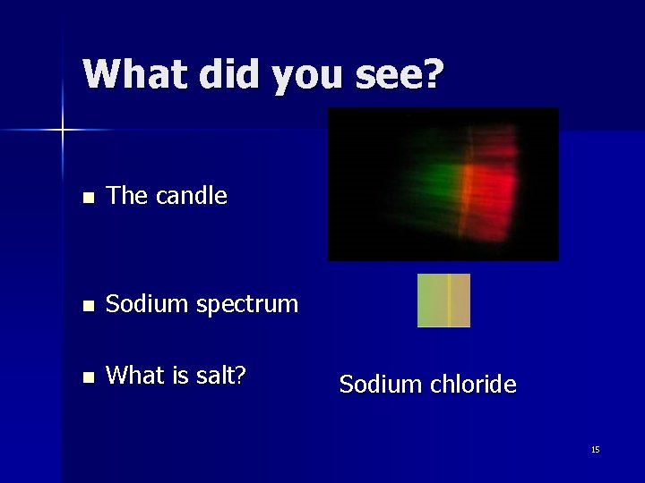 What did you see? n The candle n Sodium spectrum n What is salt?