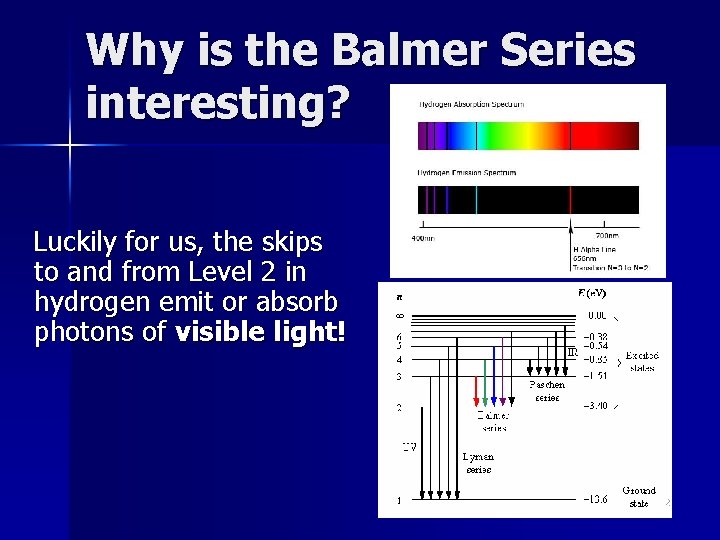Why is the Balmer Series interesting? Luckily for us, the skips to and from