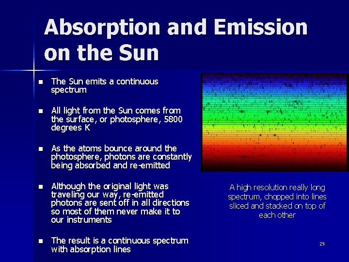 Absorption and Emission on the Sun n The Sun emits a continuous spectrum n