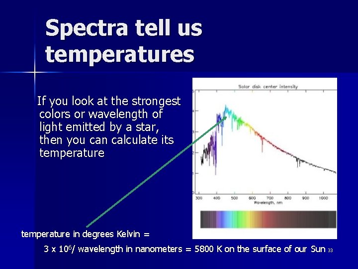 Spectra tell us temperatures If you look at the strongest colors or wavelength of