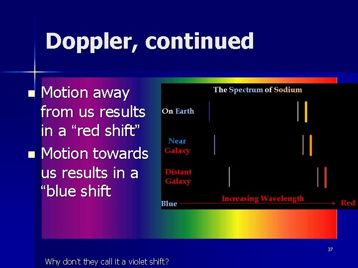 Doppler, continued Motion away from us results in a “red shift” n Motion towards