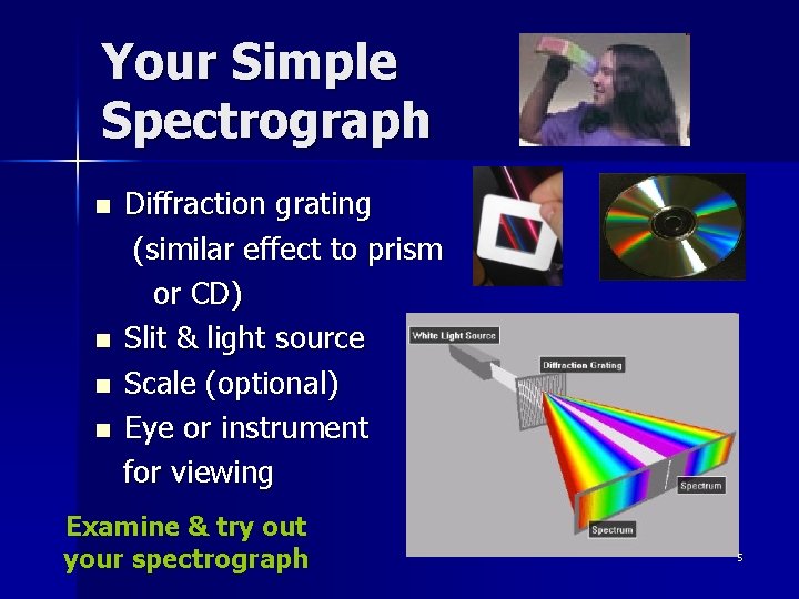 Your Simple Spectrograph n n Diffraction grating (similar effect to prism or CD) Slit