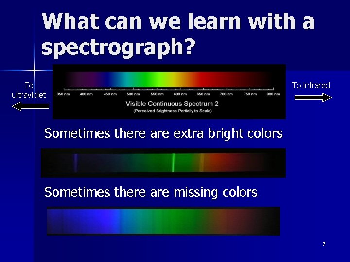 What can we learn with a spectrograph? To ultraviolet To infrared Sometimes there are
