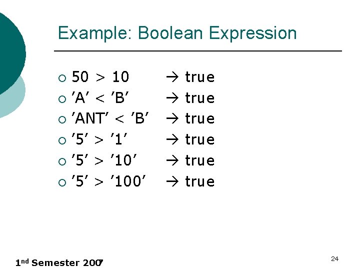 Example: Boolean Expression 50 > 10 ¡ ’A’ < ’B’ ¡ ’ANT’ < ’B’